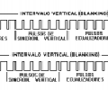 Fig.1 Codificaci&oacute;n por pulsos horizontales partidos