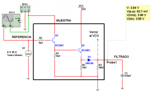 Fig.9 CAFase integrado