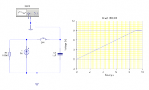 Fig.11 Uso de una fuente de corriente