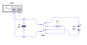 Fig. 2 Circuito de carga y descarga de un capacitor