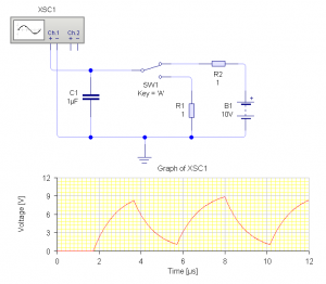 Fig.9 Carga y descarga de un capacitor