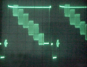 Fig.1 Oscilograma de barras de colores