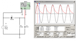 Fig. 7 Circuito rectificador