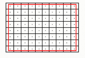 Fig. 4 Efecto en &ldquo;S&rdquo; debido la planitud de la pantalla