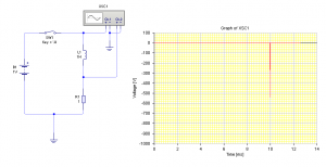 Fig. 3 Fen&oacute;meno de la sobretensi&oacute;n en un inductor