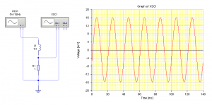 Fig. 12 Corriente por un inductor
