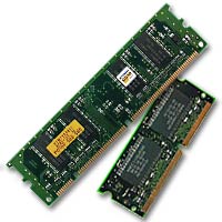 RAM
